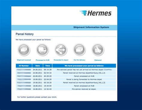 hermes google|Hermes Google groups.